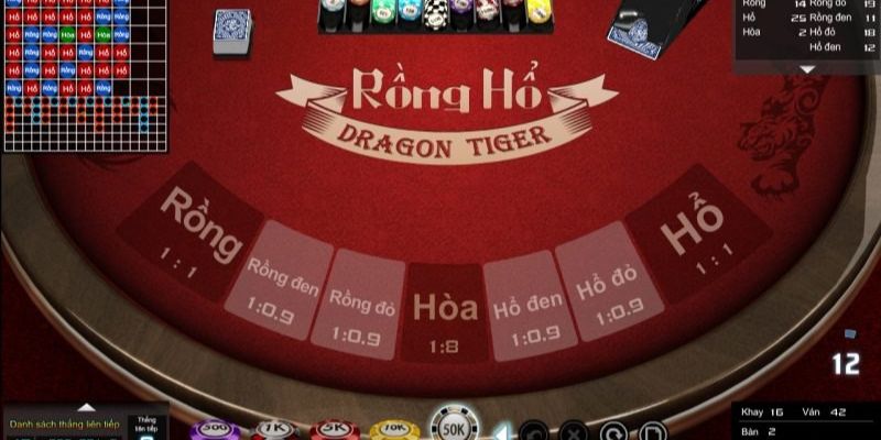 5mb casino Bữa tiệc dành cho thanh thiếu niên 20-20